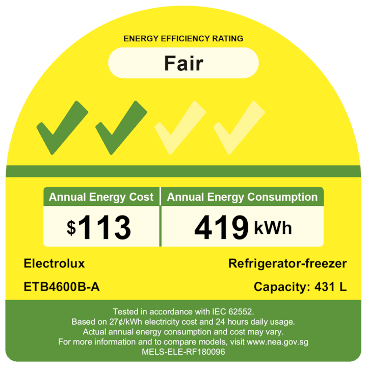 ETB4600B-A Energy